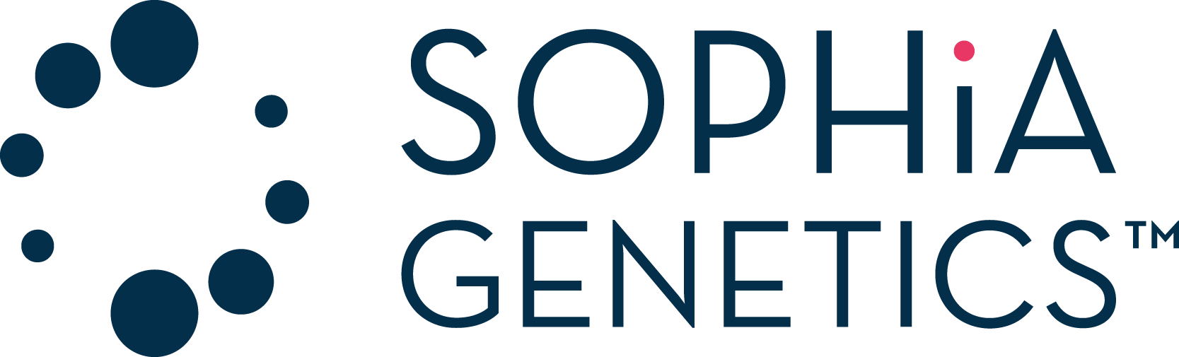 Logo SOPHiA GENETICS